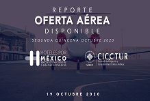 Reporte de oferta aérea disponible. Segunda quincena de octubre de 2020